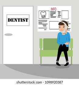 man waiting for the dentist