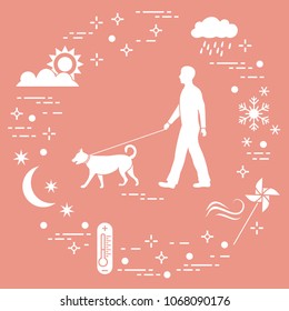 Man walking a dog on a leash in any weather. Sun, cloud, rain, wind, pinwheel, snowflake, thermometer, month, stars.