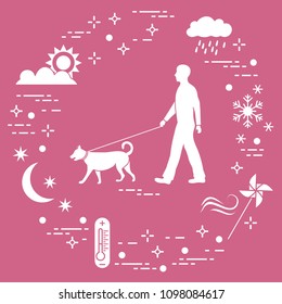 Man walking a dog on a leash in any weather. Sun, cloud, rain, wind, pinwheel, snowflake, thermometer, month, stars.