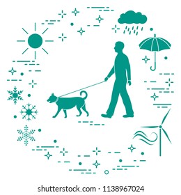 Man walking a dog on a leash in any weather. Sun, cloud, rain, umbrella, snowflakes, wind,  wind generator.