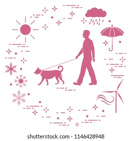 Man walking a dog on a leash in any weather. Sun, cloud, rain, umbrella, snowflakes, wind,  wind generator.