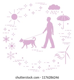 Man walking a dog on a leash in any weather. Sun, cloud, rain, umbrella, snowflakes, wind,  wind generator.