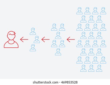 Man walking to the target through the ranks
