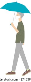 A man walking with an umbrella.