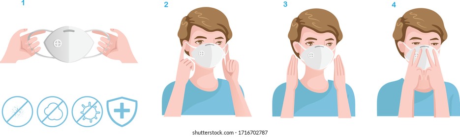 Man wear protective mask against infectious diseases.  How to wear a mask n95. Step by step method. Healthy of male wear protective mask against infectious diseases and flu. Stop the infection. 