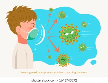 Man wearing a face mask to fight against coronavirus in flat style, COVID-19 illustration