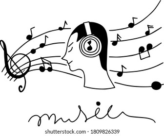 A man wearing headphones has notes all around.