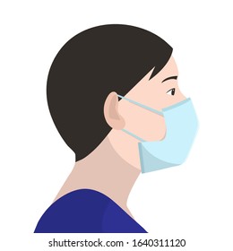 Man wearing mask to avoid Coronavirus disease (2019-nCoV) vector illustration