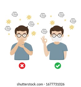 Man wearing mask and without mask to protect PM 2.5 and corona virus.