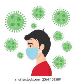 Man wearing medical mask to protect COVID-19 or prevent disease, flu, air pollution, contaminated air, world pollution, HMPV, human metapneumovirus concept.