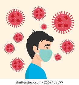 Man wearing medical mask to protect COVID-19 or prevent disease, flu, air pollution, contaminated air, world pollution, HMPV, human metapneumovirus concept.