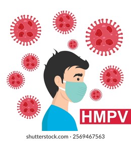 Man wearing medical mask to protect HMPV, human metapneumovirus, COVID-19 or prevent disease, flu, air pollution, contaminated air, world pollution concept.