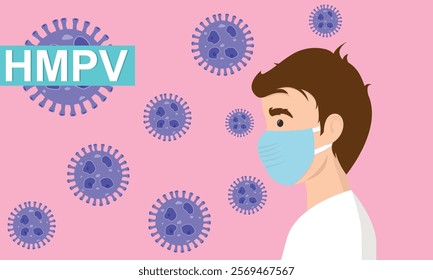 Man wearing medical mask to protect HMPV, human metapneumovirus, COVID-19 or prevent disease, flu, air pollution, contaminated air, world pollution concept.