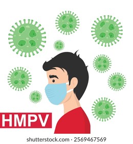 Man wearing medical mask to protect HMPV, human metapneumovirus, COVID-19 or prevent disease, flu, air pollution, contaminated air, world pollution concept.