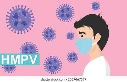 Man wearing medical mask to protect HMPV, human metapneumovirus, COVID-19 or prevent disease, flu, air pollution, contaminated air, world pollution concept.