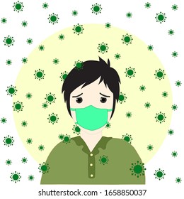 A man wearing a nose mask and there are viruses all around.vector illustration.