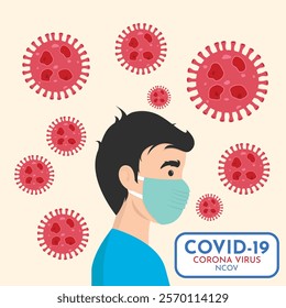 Man wearing protective Medical mask for prevent virus Wuhan Covid-19. Boy wearing a surgical mask. Corona virus, Novel coronavirus.