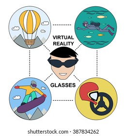 Man wearing virtual reality glasses, snowboarding, balloon, racing and undersea diving.