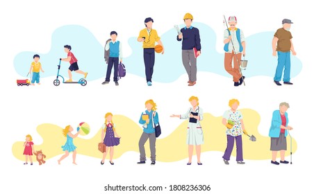 Man and woman ages, child, teenager, young, adult, old vector illustrations. People generations at different ages. Life cycles of man and woman. Stages of human body growth, development and aging.