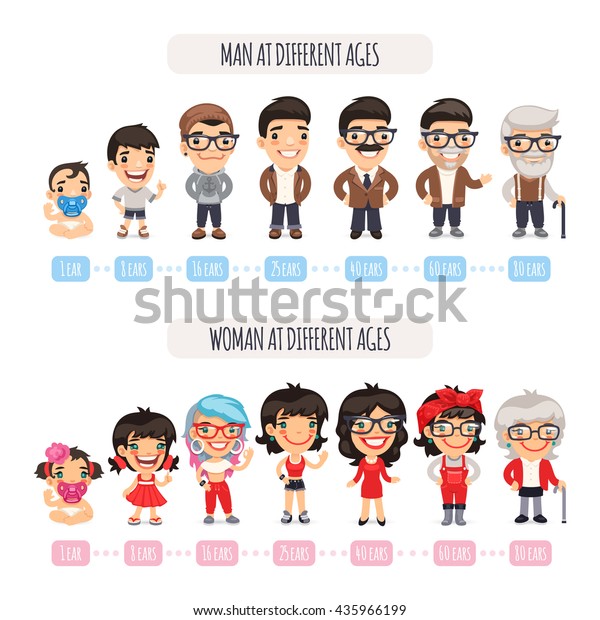 Man Woman Aging Set People Generations Stock Vector (Royalty Free ...