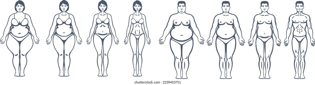 Hombre y mujer antes y después de la pérdida de peso Ilustración