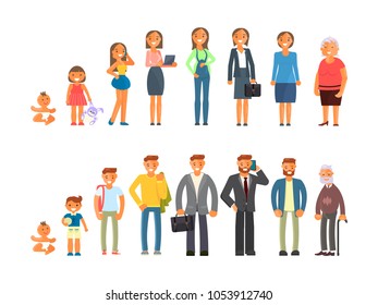 Man and woman characters in different ages in cartoon style. The life cycle including baby, child, teenager, adult and elderly person. Generation of people and stages of growing up. Vector illustratio