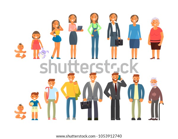 Man Woman Characters Different Ages Cartoon Stock Vector (Royalty Free ...