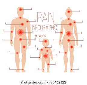 Man, woman, child silhouettes with pain points. Vector elements for medical infographic. Human bodies family illustration