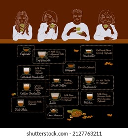 Man and woman with collection of different coffee drinks. Vector.