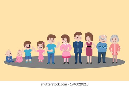 Man and Woman in different age. From child to old person. Teenager, adult and baby generation. Growth stages family characters. Isolated vector illustration in cartoon style
