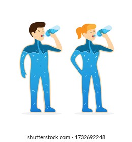man and woman drinking water from bottle, human body with water to stop thirsty and dehydration in cartoon flat illustration vector isolated in white background