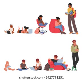 Man and Woman Growing Lifecycle Stages With Gadgets. Baby With Tablet, Toddler With Laptop, Student Girl or Boy Characters With Smartphones Use Social Media Network. Cartoon People Vector Illustration