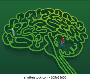 Man and Woman into a brain shape maze. Psychological concept about man and woman relationship