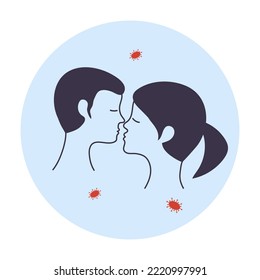 Man and woman kissing and microbes around. Transmission respiratory droplets generated close contact. Medical icon.