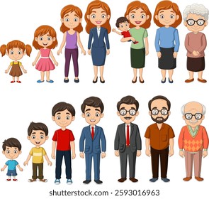 Man and woman life cycle in sequential order. Girl and boy growing up from little kid to elderly. Child, teenager, student, business people, adult and senior.