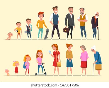 6,606 Life cycle man woman Images, Stock Photos & Vectors | Shutterstock