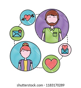man and woman message love romantic