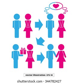 man  woman set icon