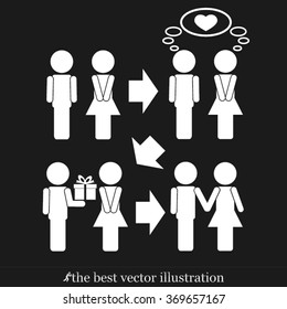 man  woman set icon