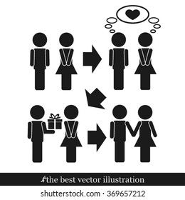 man  woman set icon