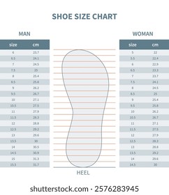 An Man and Woman Shoes or Socks Size Chart. Vector illustration of Silhouette Foot Measurement Concept