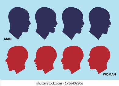 Man and woman side face silhouette　mouth open, vector illustration 