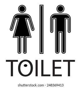 man and woman toilet symbol with text 
