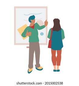 Man and woman visit gallery of modern art. Museum exibits Flat vector illustration on white background