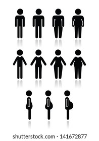 Man And Women Body Type Icons - Slim, Fat, Obese, Thin,