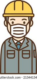 Hombre con ropa de trabajo con una máscara.