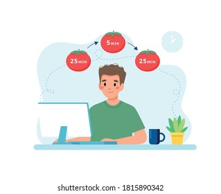 Man Working With Computer Using Time Management. Pomodoro Technique Concept