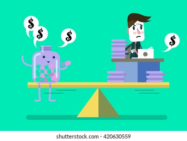 Man working hard compare with pill bottle (medical fee). flat cartoon design. vector illustration