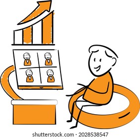 
Man working with laptop at home office concept. Teleconference or online business call and Talking with Colleagues Online.isolated vector illustration doodle art. Boost business. success concept
