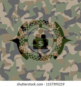 man working on computer icon inside camo texture